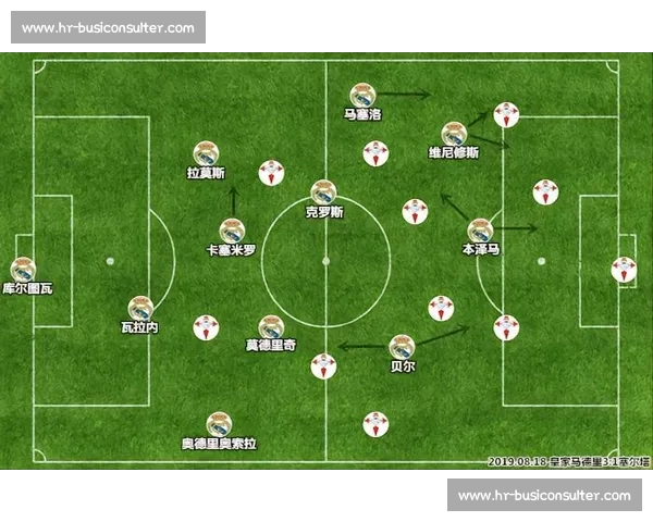 围绕首发调整打造全新战术格局与球队攻防体系升级新思路