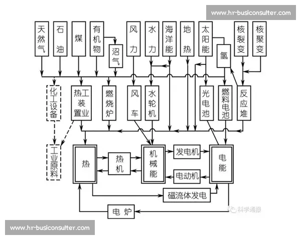科学运动恢复策略与身体机能提升的系统实践指南方法解析与案例分享
