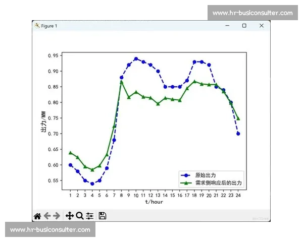 基于综合训练模式的多维度能力提升研究与实践探讨