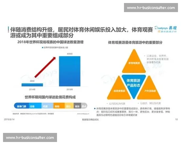 基于综合数据分析的体育赛事表现评估与预测研究
