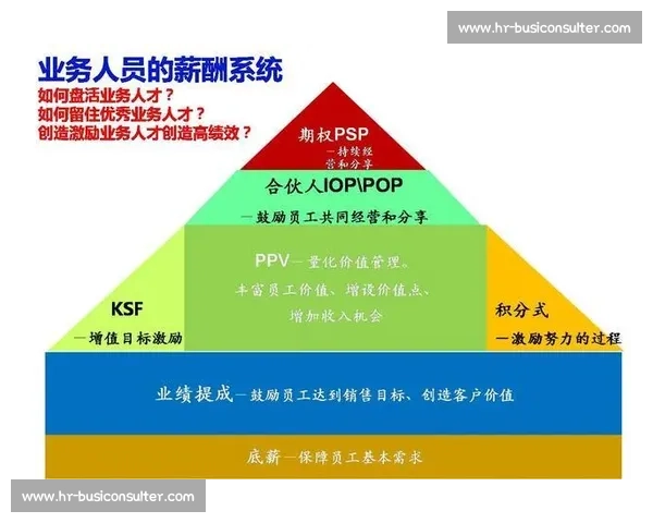 心理能力提升策略与实践方法的全面研究与应用探索